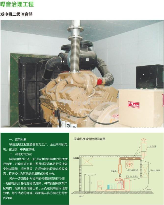 工業降噪